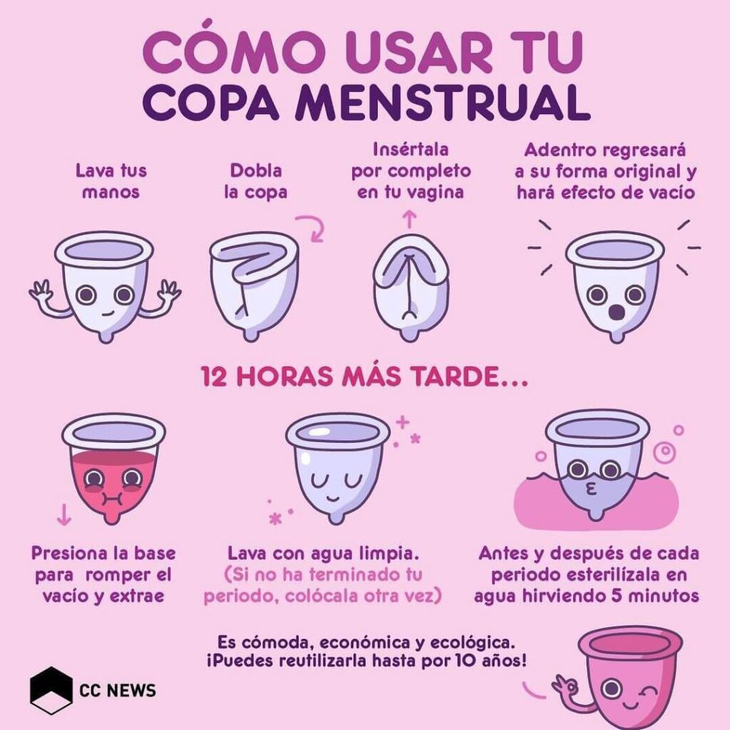 Como usar la copa menstrual